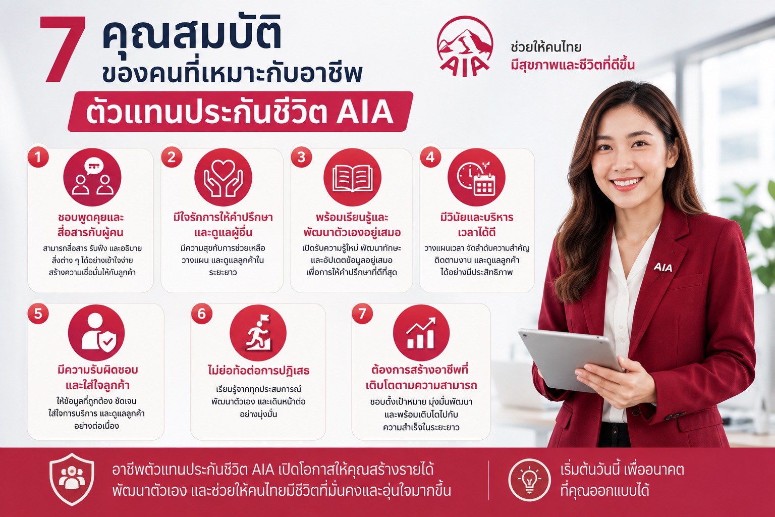 คุณสมบัติที่เหมาะกับอาชีพตัวแทนประกันชีวิต AIA