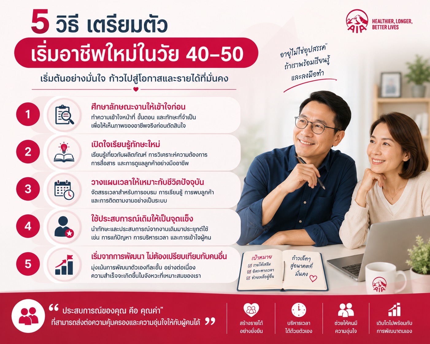 5 วิธีเตรียมตัวเริ่มอาชีพใหม่ในวัย 40-50 สำหรับตัวแทนประกันชีวิต