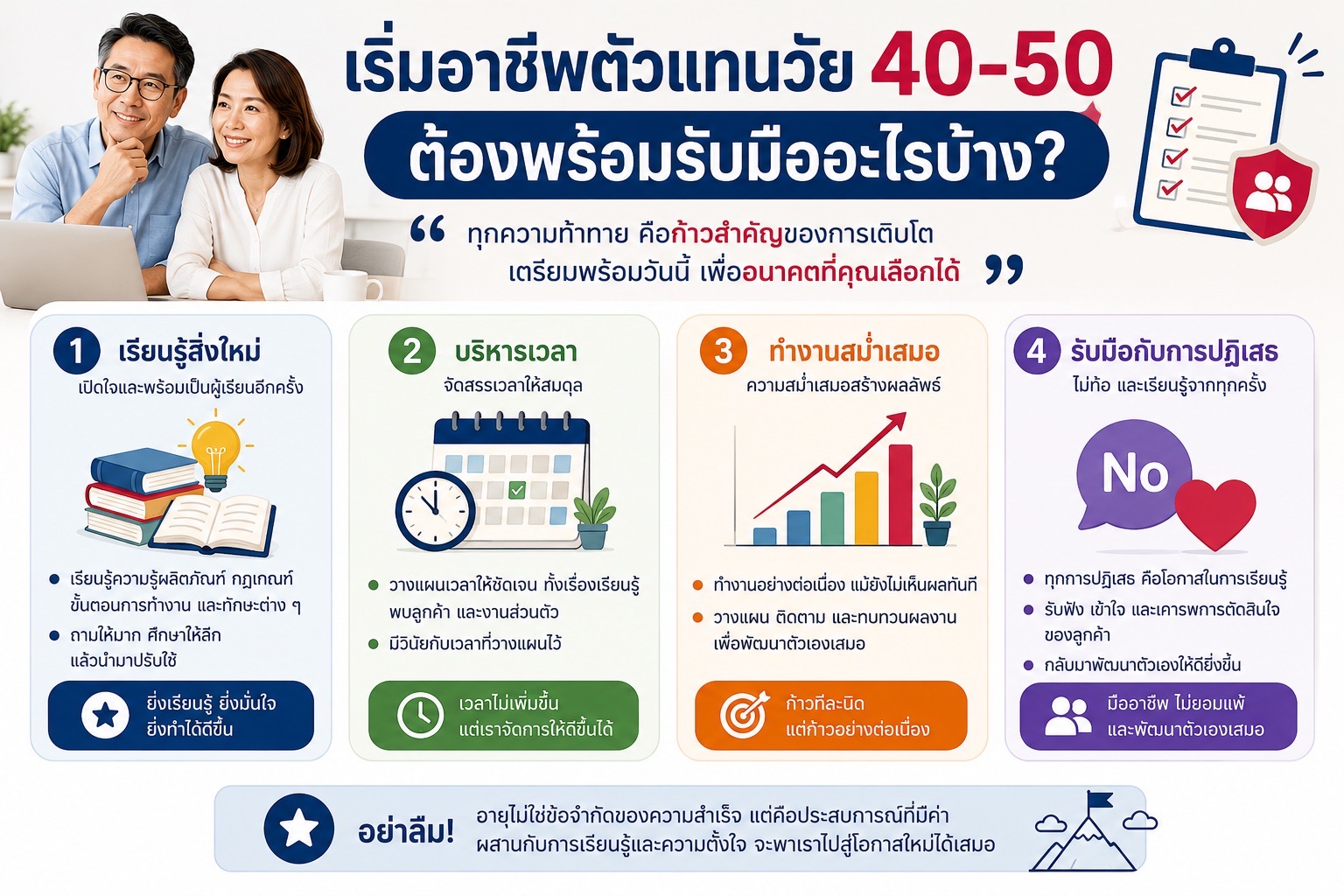 เริ่มอาชีพตัวแทนประกันชีวิตวัย 40-50 ต้องพร้อมรับมืออะไรบ้าง